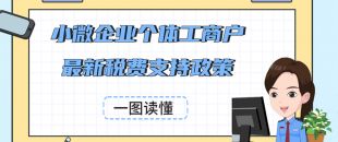 一圖讀懂｜小微企業(yè)個體工商戶最新稅費(fèi)支持政策